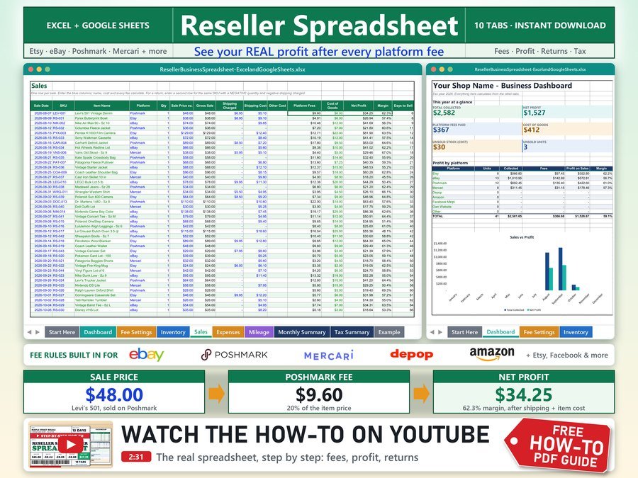 Reseller Sale Tracker Spreadsheet