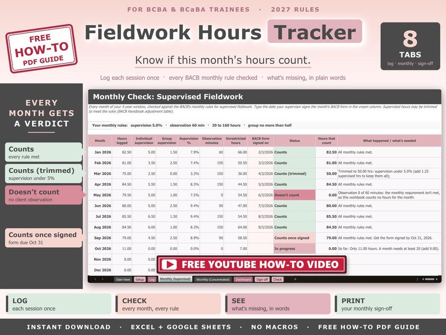 Fieldwork Hours Tracker Spreadsheet